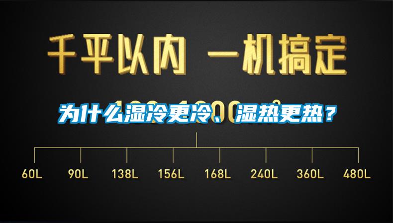 為什么濕冷更冷、濕熱更熱？