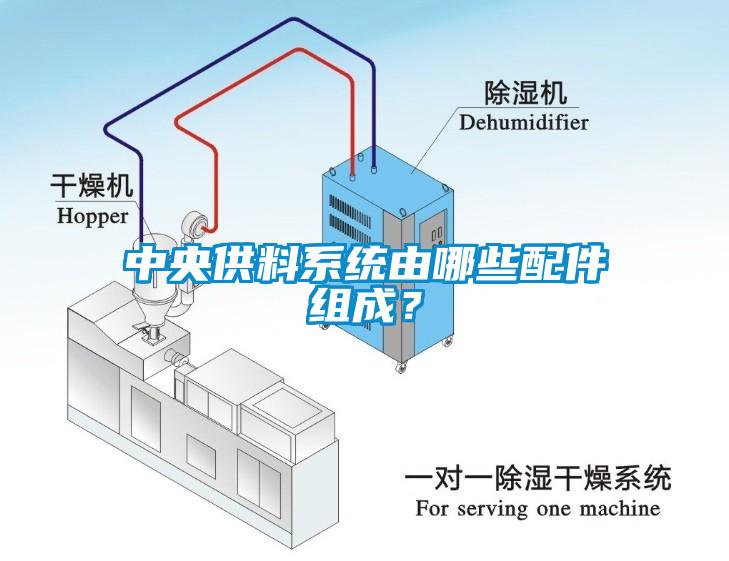 中央供料系統(tǒng)由哪些配件組成？