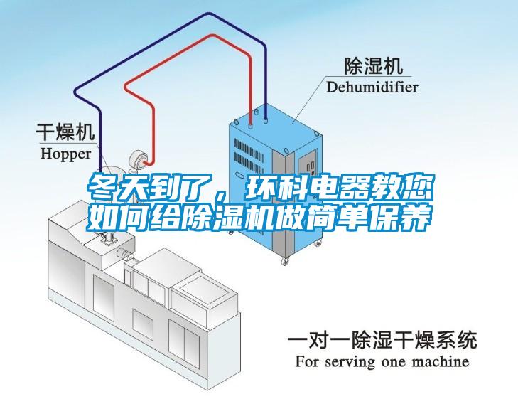 冬天到了，環(huán)科電器教您如何給除濕機(jī)做簡(jiǎn)單保養(yǎng)