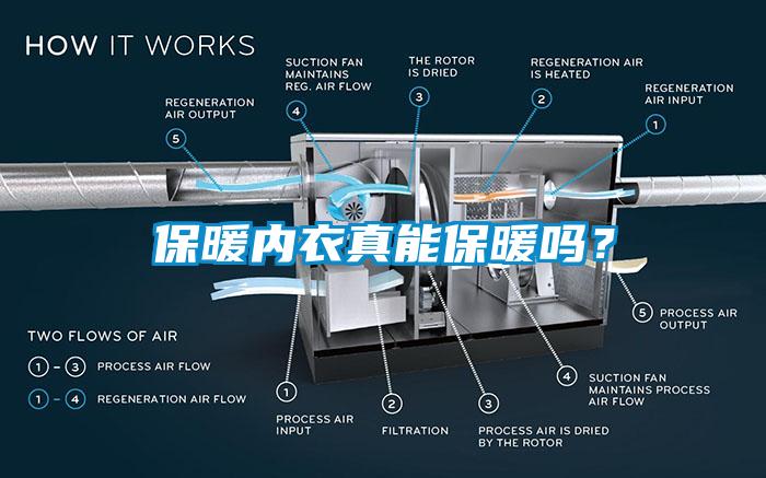 保暖內(nèi)衣真能保暖嗎？