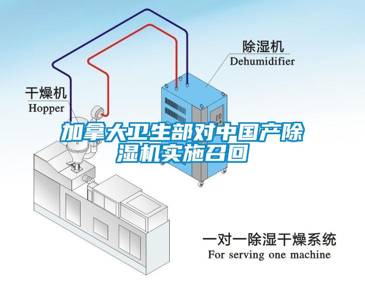 加拿大衛(wèi)生部對中國產(chǎn)除濕機(jī)實施召回