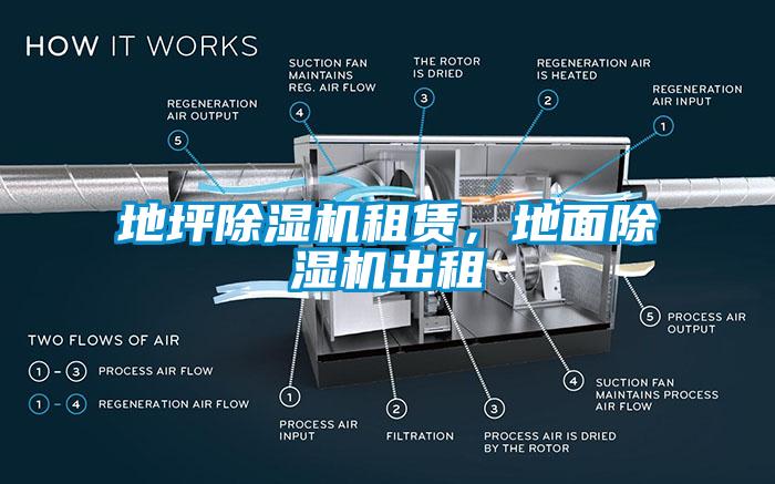 地坪除濕機(jī)租賃，地面除濕機(jī)出租