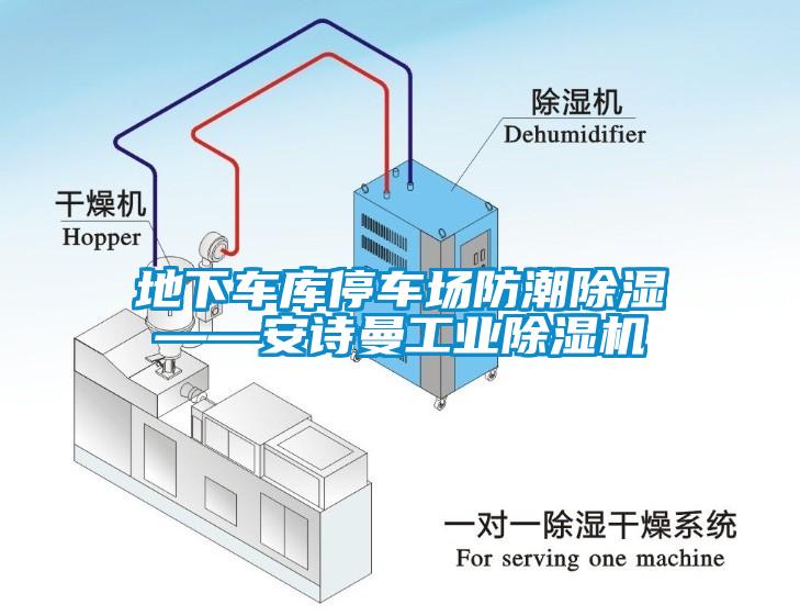 地下車庫(kù)停車場(chǎng)防潮除濕——安詩(shī)曼工業(yè)除濕機(jī)