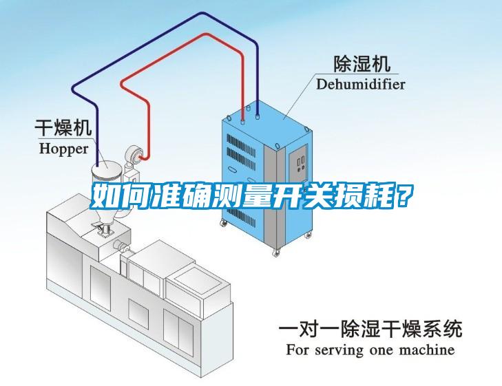 如何準確測量開關(guān)損耗？