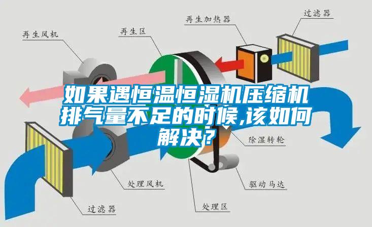 如果遇恒溫恒濕機壓縮機排氣量不足的時候,該如何解決？