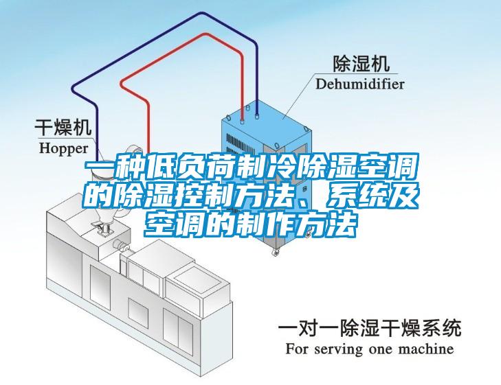 一種低負荷制冷除濕空調(diào)的除濕控制方法、系統(tǒng)及空調(diào)的制作方法