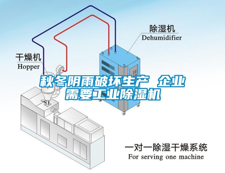 秋冬陰雨破壞生產 企業(yè)需要工業(yè)除濕機