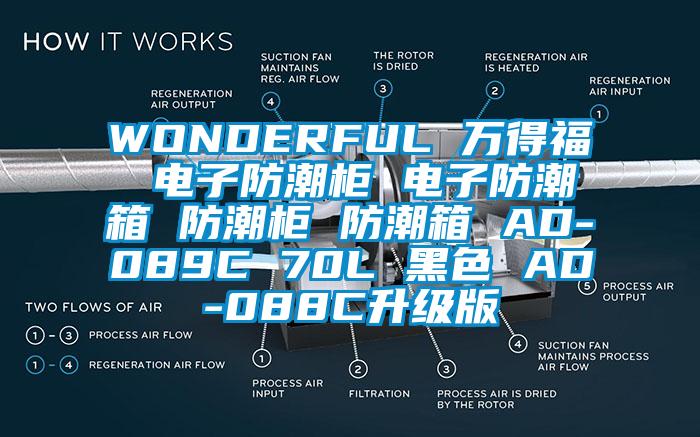 WONDERFUL 萬(wàn)得福 電子防潮柜 電子防潮箱 防潮柜 防潮箱 AD-089C 70L 黑色 AD-088C升級(jí)版