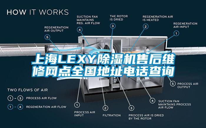 上海LEXY除濕機(jī)售后維修網(wǎng)點(diǎn)全國(guó)地址電話(huà)查詢(xún)