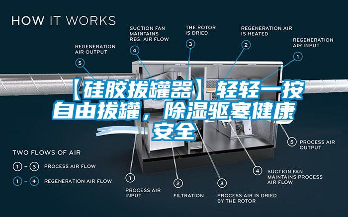 【硅膠拔罐器】輕輕一按自由拔罐，除濕驅(qū)寒健康安全