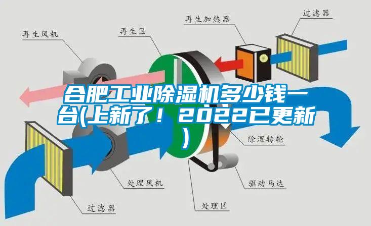 合肥工業(yè)除濕機(jī)多少錢一臺(tái)(上新了！2022已更新)