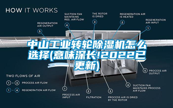 中山工業(yè)轉(zhuǎn)輪除濕機(jī)怎么選擇(意味深長(zhǎng)!2022已更新)