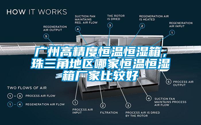 廣州高精度恒溫恒濕箱，珠三角地區(qū)哪家恒溫恒濕箱廠家比較好