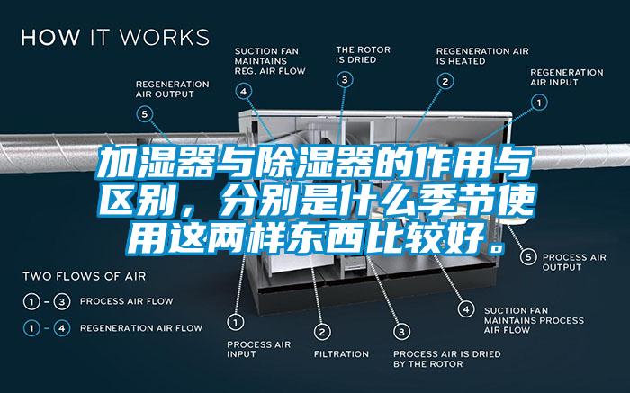 加濕器與除濕器的作用與區(qū)別，分別是什么季節(jié)使用這兩樣?xùn)|西比較好。