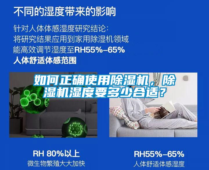 如何正確使用除濕機，除濕機濕度要多少合適？