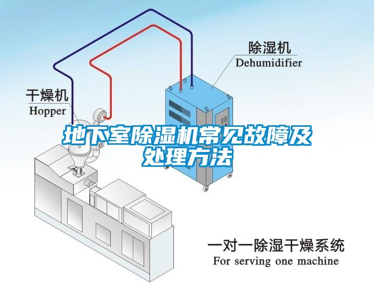 地下室除濕機(jī)常見(jiàn)故障及處理方法