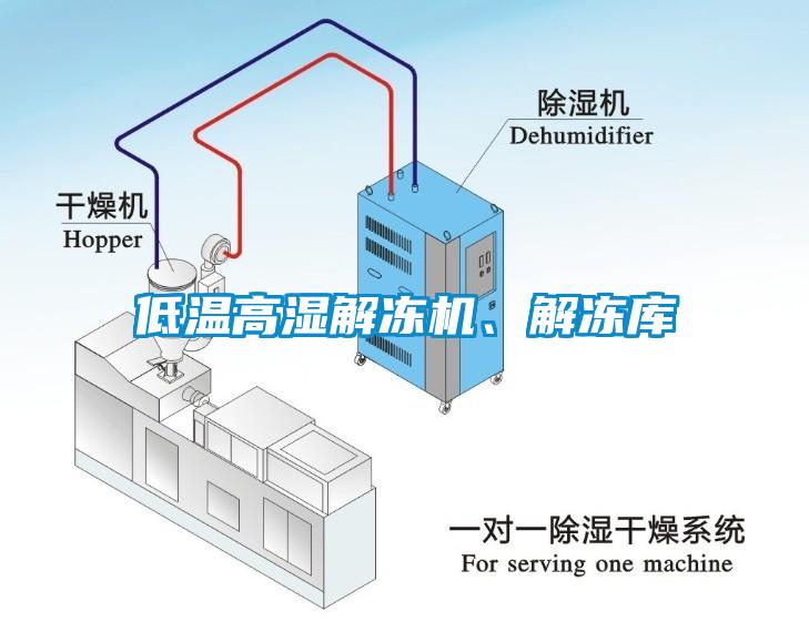 低溫高濕解凍機(jī)、解凍庫(kù)