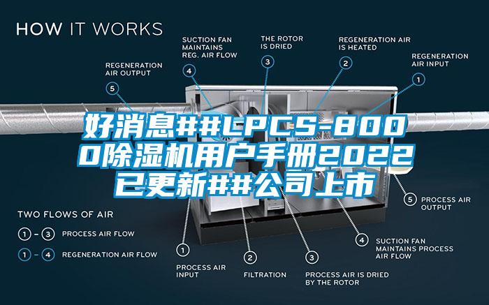 好消息##LPCS-8000除濕機(jī)用戶(hù)手冊(cè)2022已更新##公司上市