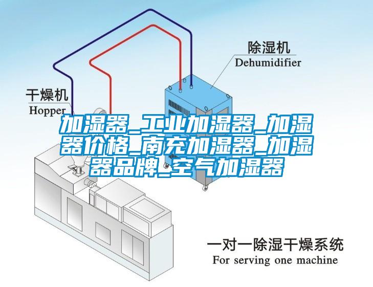 加濕器_工業(yè)加濕器_加濕器價格_南充加濕器_加濕器品牌_空氣加濕器