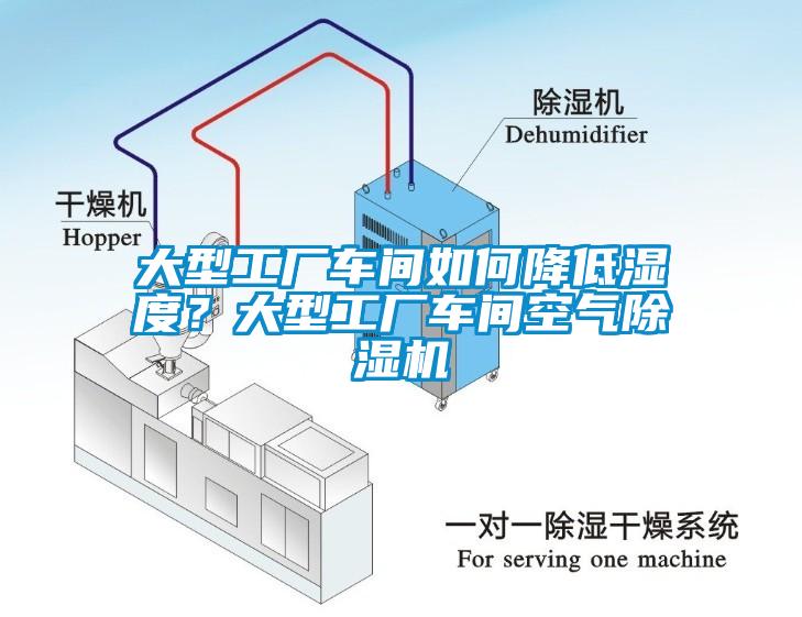 大型工廠車間如何降低濕度？大型工廠車間空氣除濕機