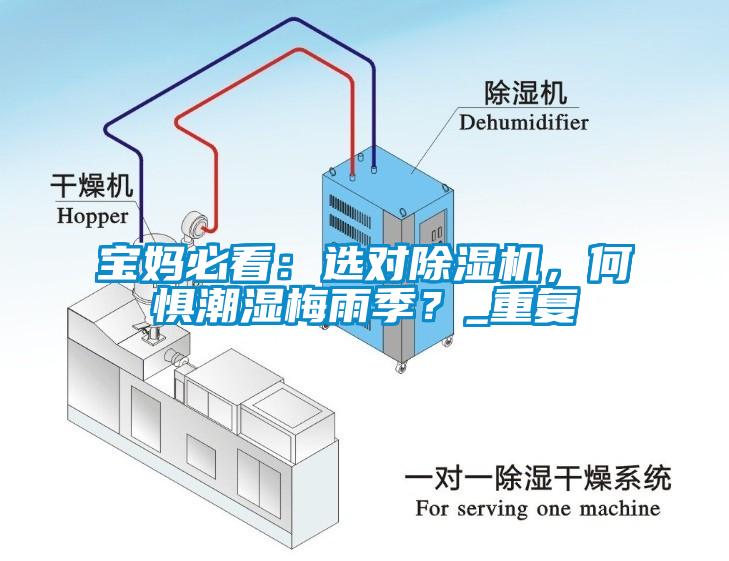 寶媽必看：選對(duì)除濕機(jī)，何懼潮濕梅雨季？_重復(fù)