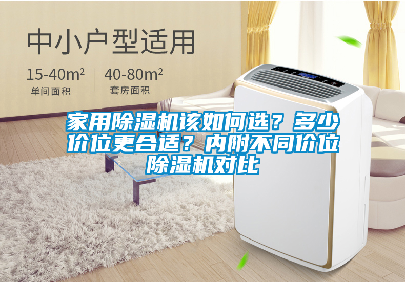 家用除濕機該如何選？多少價位更合適？內(nèi)附不同價位除濕機對比