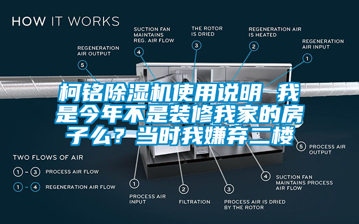 柯銘除濕機使用說明 我是今年不是裝修我家的房子么？當時我嫌棄二樓