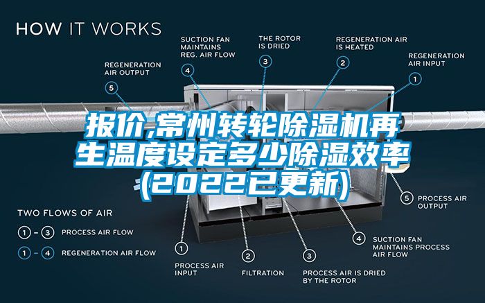 報價,常州轉(zhuǎn)輪除濕機再生溫度設定多少除濕效率(2022已更新)