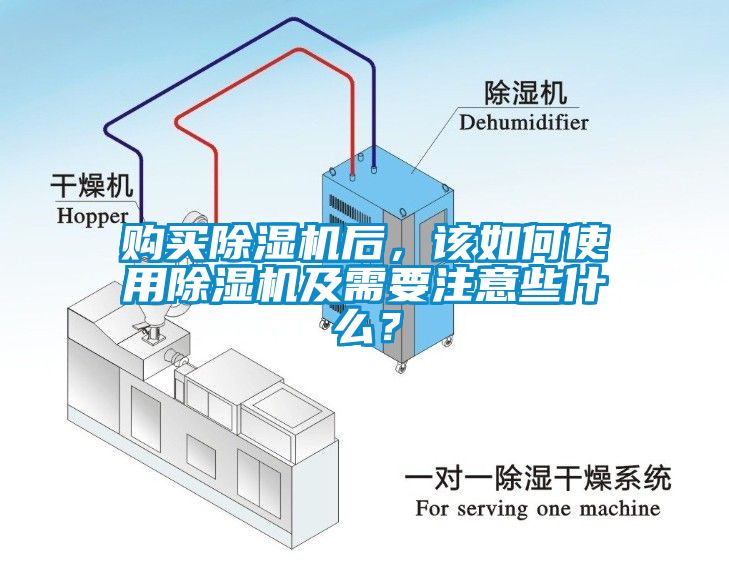 購(gòu)買(mǎi)除濕機(jī)后，該如何使用除濕機(jī)及需要注意些什么？