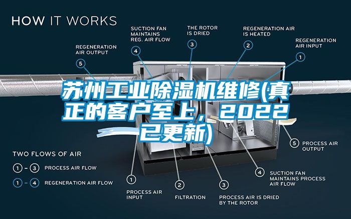 蘇州工業(yè)除濕機(jī)維修(真正的客戶至上，2022已更新)