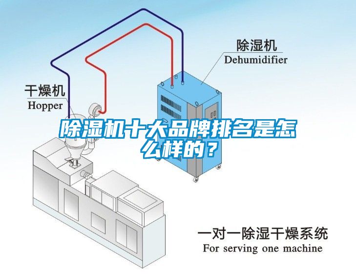 除濕機(jī)十大品牌排名是怎么樣的？