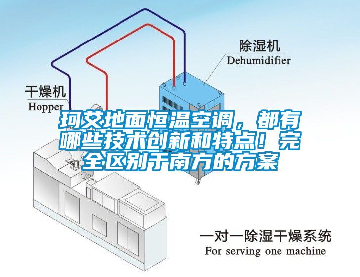 珂艾地面恒溫空調(diào)，都有哪些技術(shù)創(chuàng)新和特點！完全區(qū)別于南方的方案