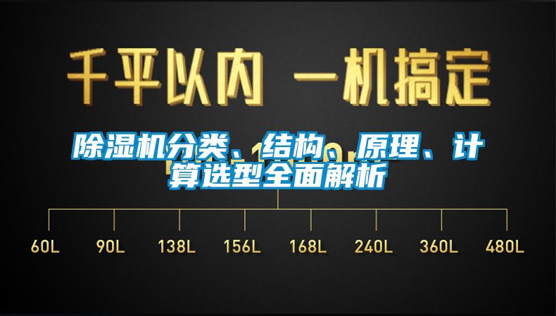 除濕機(jī)分類、結(jié)構(gòu)、原理、計(jì)算選型全面解析