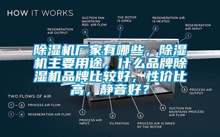 除濕機(jī)廠家有哪些，除濕機(jī)主要用途，什么品牌除濕機(jī)品牌比較好，性價(jià)比高，靜音好？