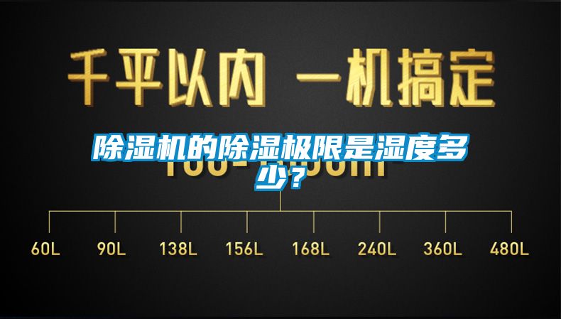 除濕機的除濕極限是濕度多少？