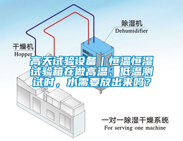 高天試驗設(shè)備｜恒溫恒濕試驗箱在做高溫、低溫測試時，水需要放出來嗎？