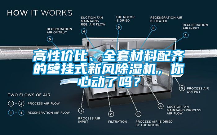 高性價比、全套材料配齊的壁掛式新風除濕機，你心動了嗎？