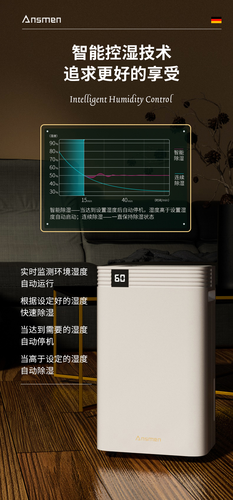 家用除濕機(jī)5